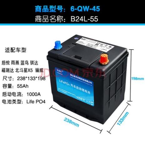 汽车电瓶EFB与AGM有什么区别汽车电瓶E