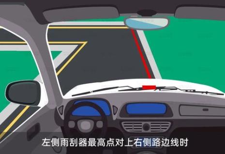 科目二直角转弯打晚了怎么补救