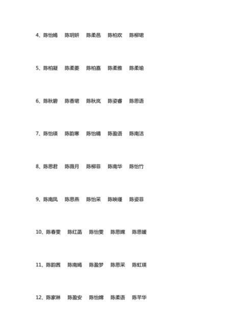 甜甜女孩名字寓意