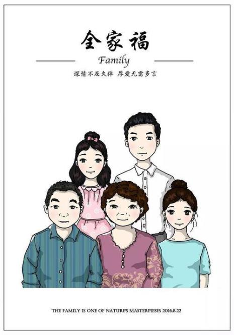 用英语写全家福至少写六句