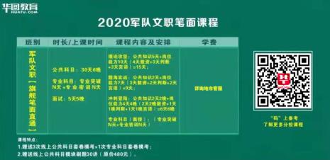 军队文职招聘面试需要准备什么