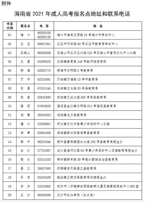 9月重修一般多久拿毕业证