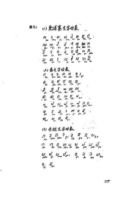 泰语和缅甸语有什么联系