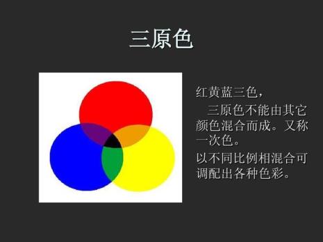 黄色三原色和光的区别