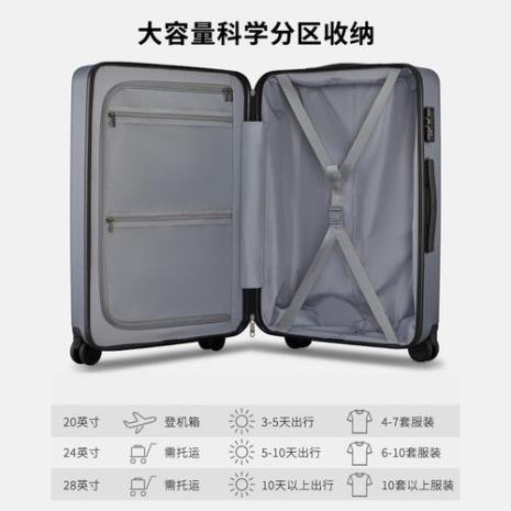 小米行李箱20寸和24寸哪个实用些
