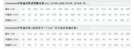 8码相当于多少码