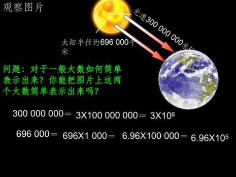 0.000001科学记数法
