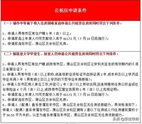 杭州租房补贴10月份没到账