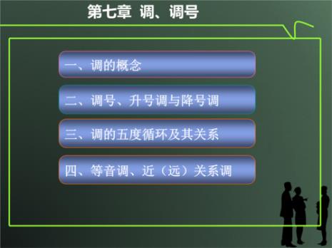 近关系调的调名怎么填写