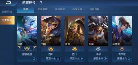 王者荣耀各种标志含义