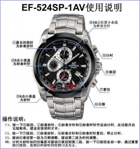 机械表怎么认时间图解