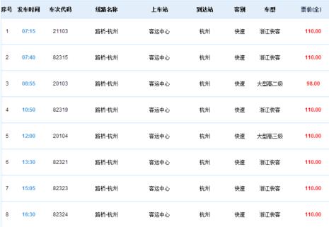 邯郸到杭州有多少公里
