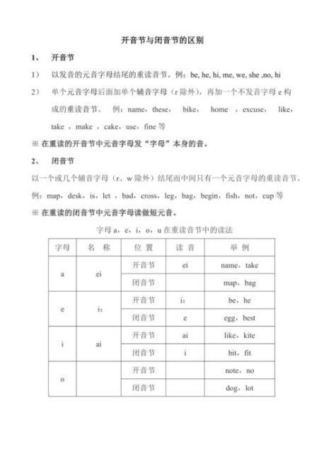 ian是开口音还是闭口音