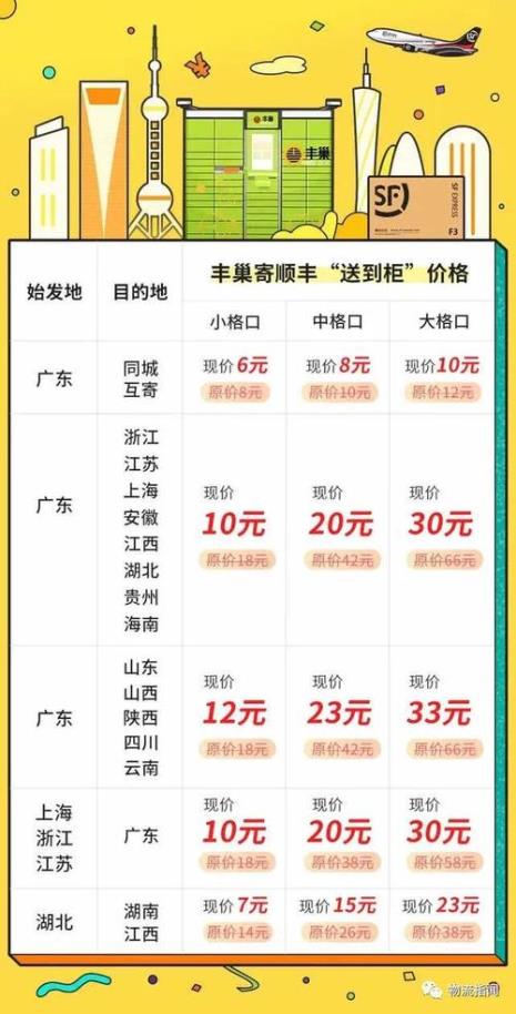 丰巢寄件保价怎么办