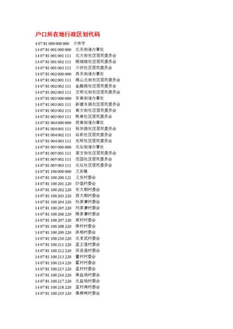 441999是哪里的行政区代码