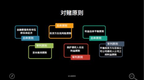 可以和律师签对赌协议吗