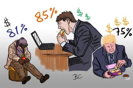 在美国富人和穷人的区别