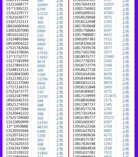 澳门移动号在大陆怎么没有信号