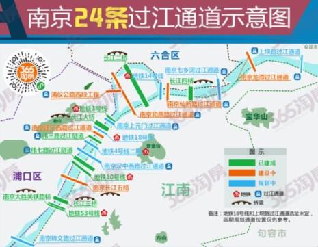 南京江南江北的面积