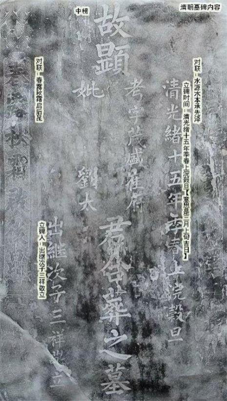 哥哥给弟弟和弟媳立碑怎么称呼