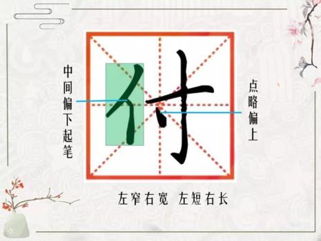单人旁一个空念什么