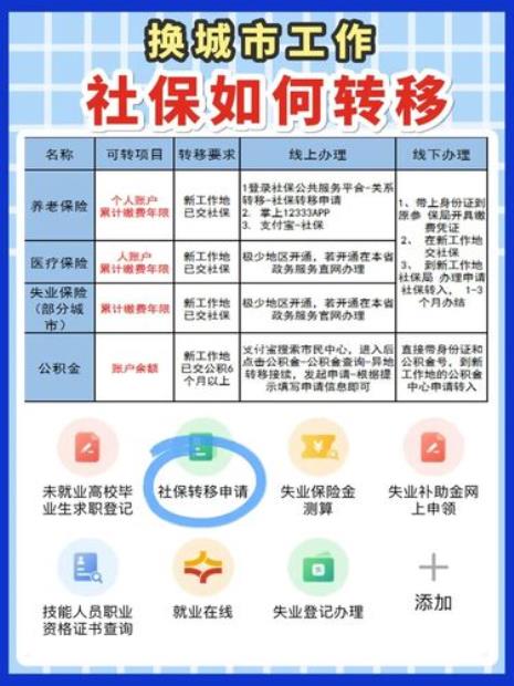 社保能转几次如何转移