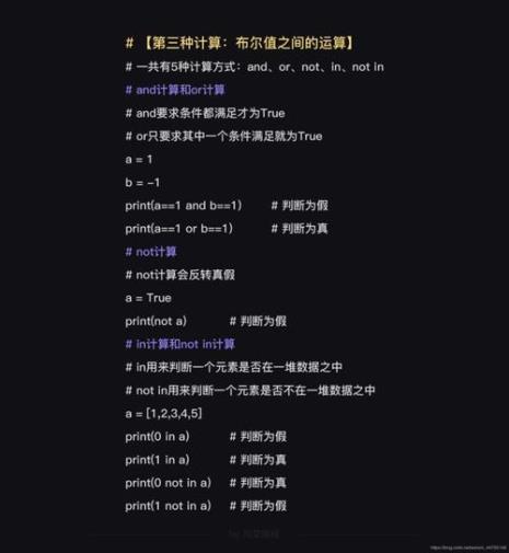 Python的基本数据类型