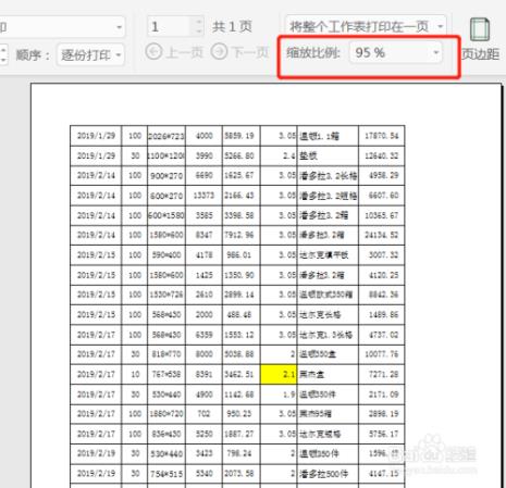 表格太大如何打印在一张纸上