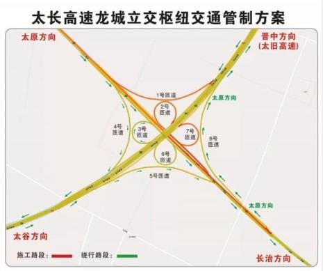 长治到太原方向有什么景点