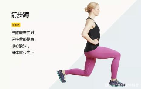 箭步蹲和箭步蹲跳的区别