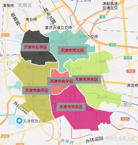 天津市内六区和环四区的区别
