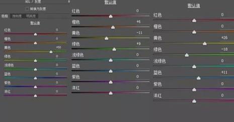 ps怎么设置一打开调色就弹出来