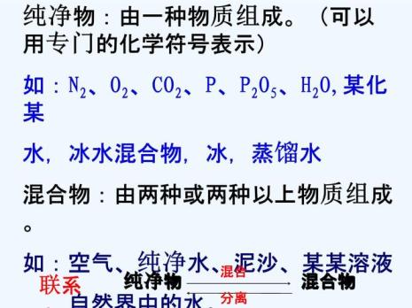 淀粉是纯净物还是混合物