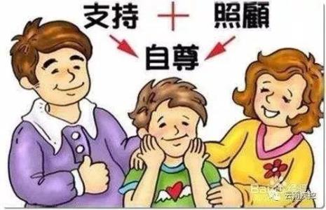保护儿童的基本原则