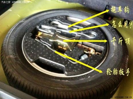 换备胎工具在车的哪里