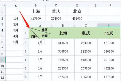 excel表格怎么设置横竖线十字线