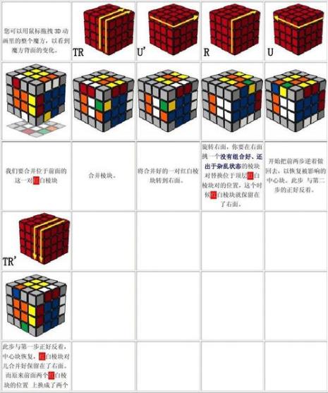 四阶魔方顶层特殊情况