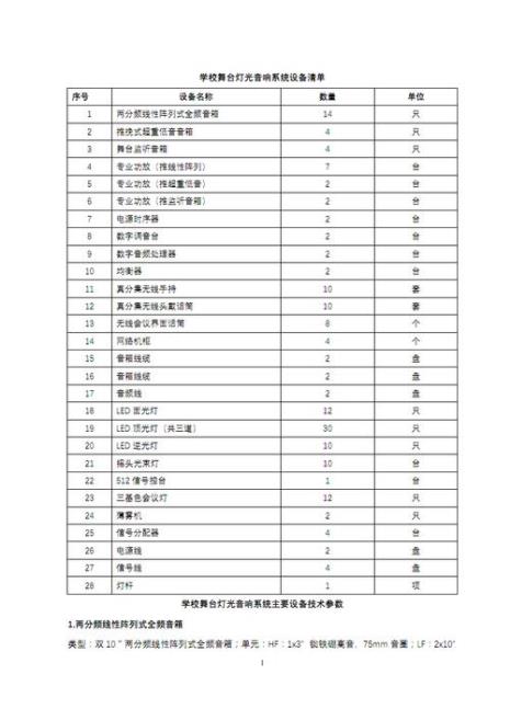 音响组装配件清单