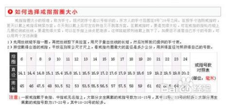 男生手围对照表