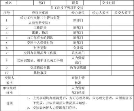 工作调动查档一般需要多久