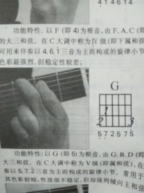 吉他中的和弦em7/D怎么按