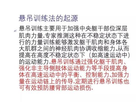 set悬吊训练操作流程