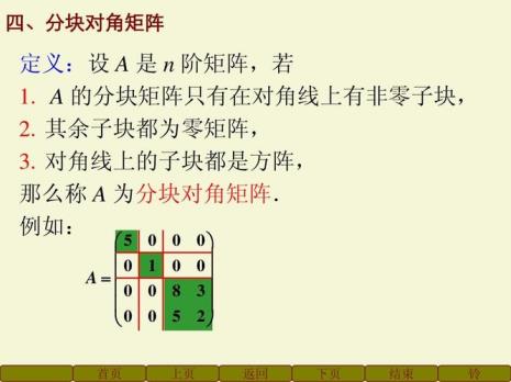 分块矩阵的转置公式