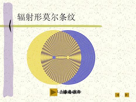 莫尔条纹计算公式