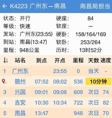 车次k422有几节车厢