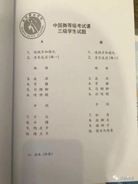 中国舞蹈考2级到6级吗