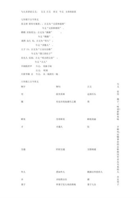 任意东西中东西的古义和今义