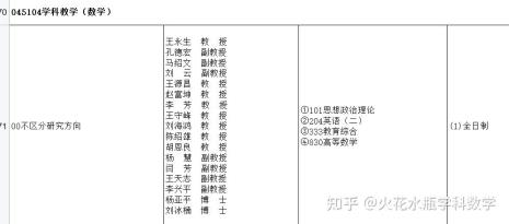 云师大学科教学有哪几科