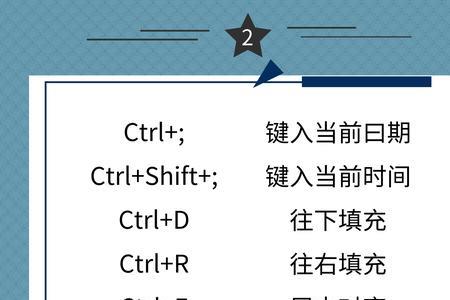 WPS表格常用快捷键