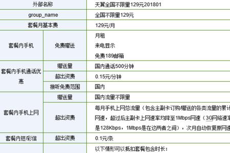 电信宽带哪种套餐最便宜